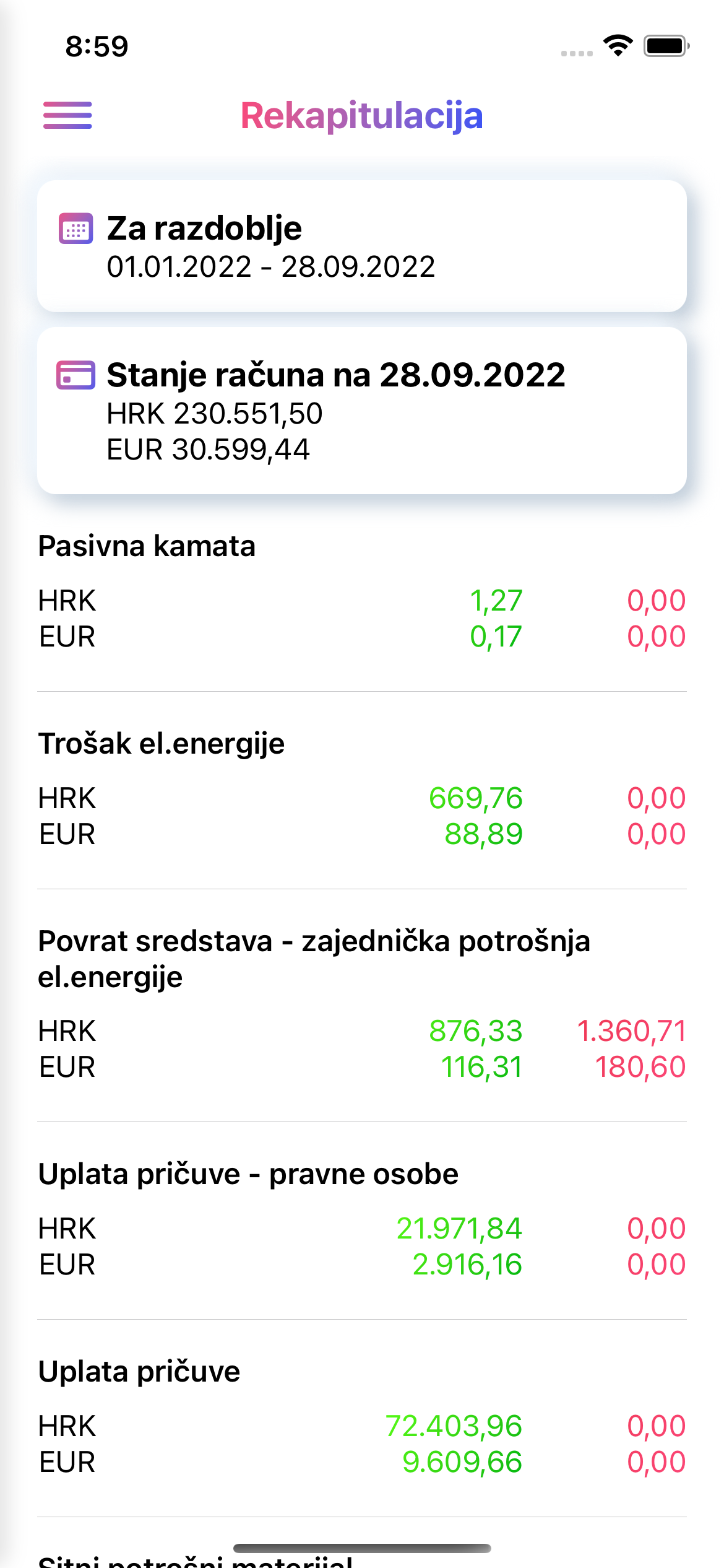 eSuvlasnik - kontrolirajte upravitelja zgrade